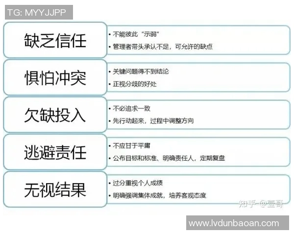 广州篮球队的团队协作之道：如何在赛场上实现默契与配合