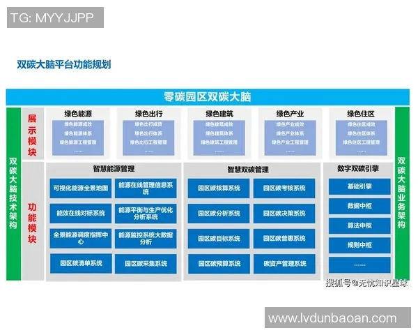 厄德高引领新潮流足球战术解析与未来发展展望
